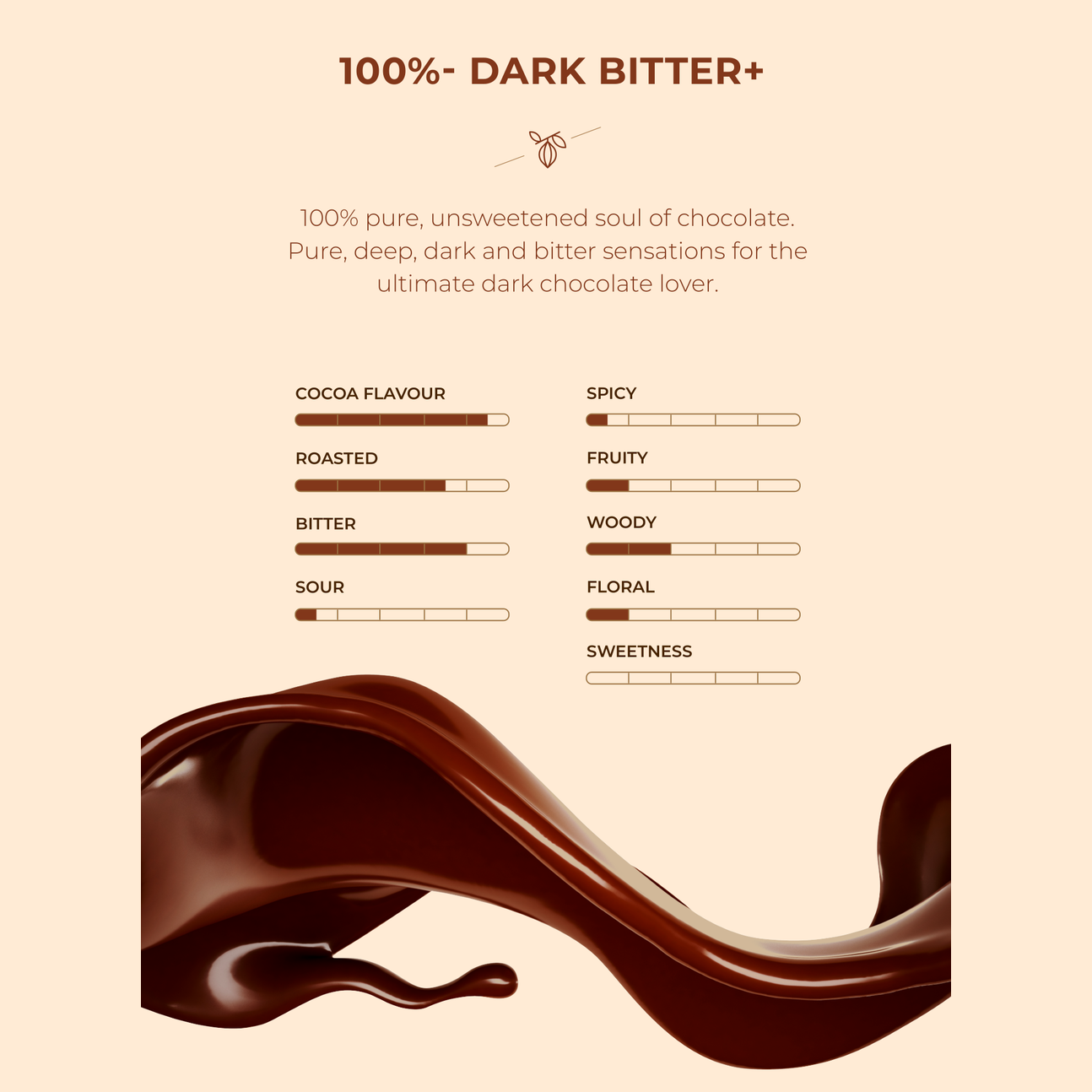 100% Hot Dark Chocolate