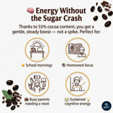 55% Extra Milky Dark Chocolate