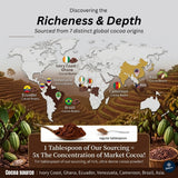 Offer 75% & 100% Hot Dark Chocolate