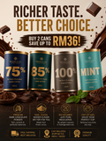 Beans & CO Goh Siaw Ming