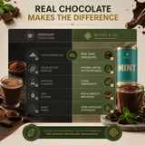 Mint Hot Dark Chocolate (150g)